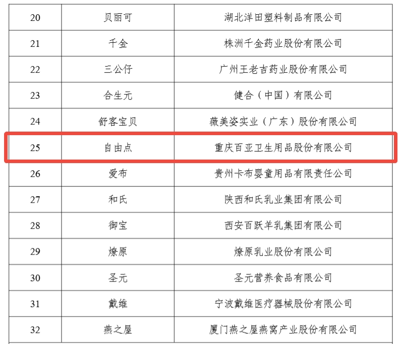6686体育手机客户端股份